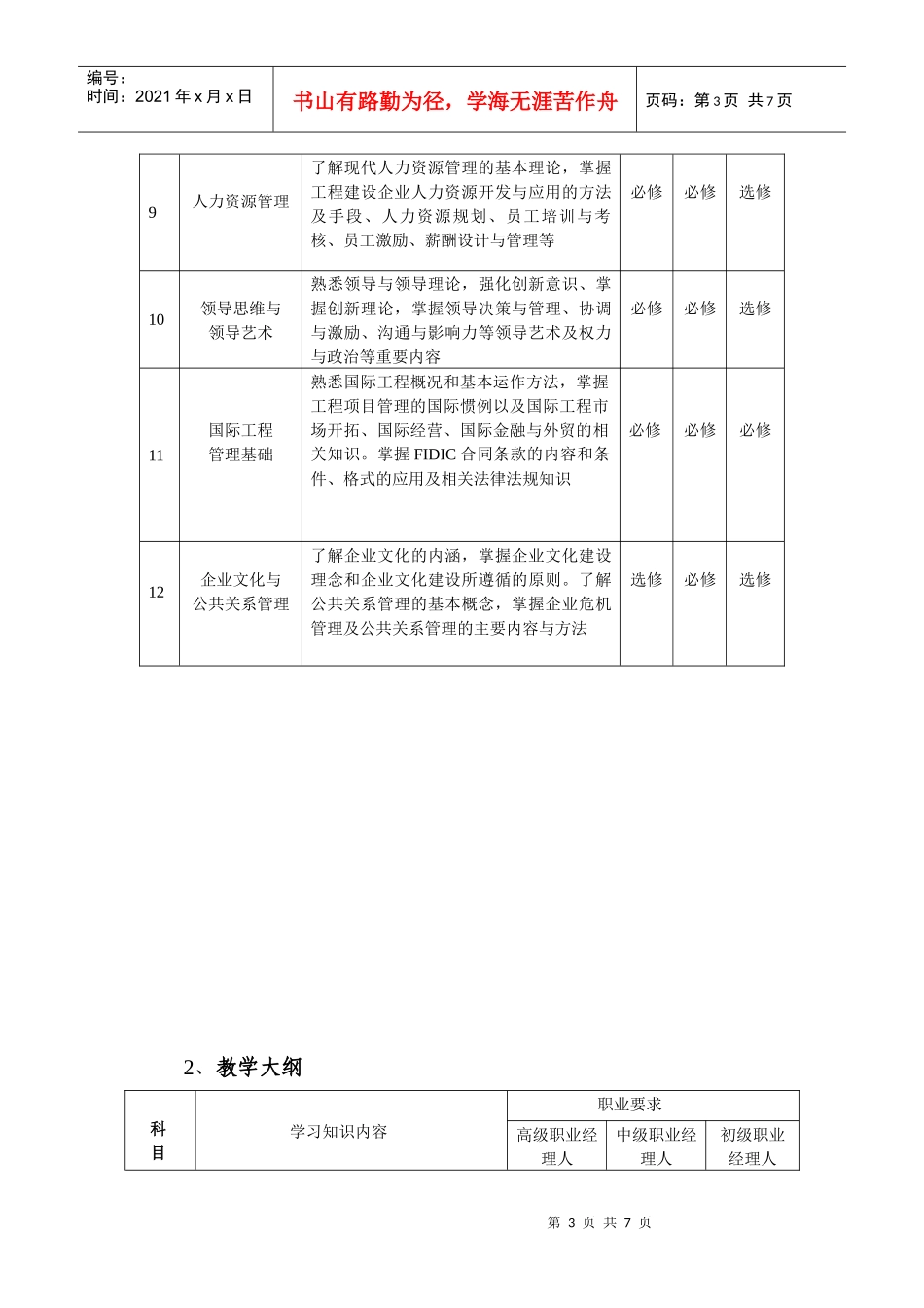 职业经理人培训方案-中国工程建设职业经理人培训方案_第3页
