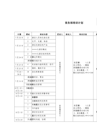 客务部培训计划