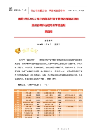 贵州省XXXX远程培训学情通报第四期（121-127）-