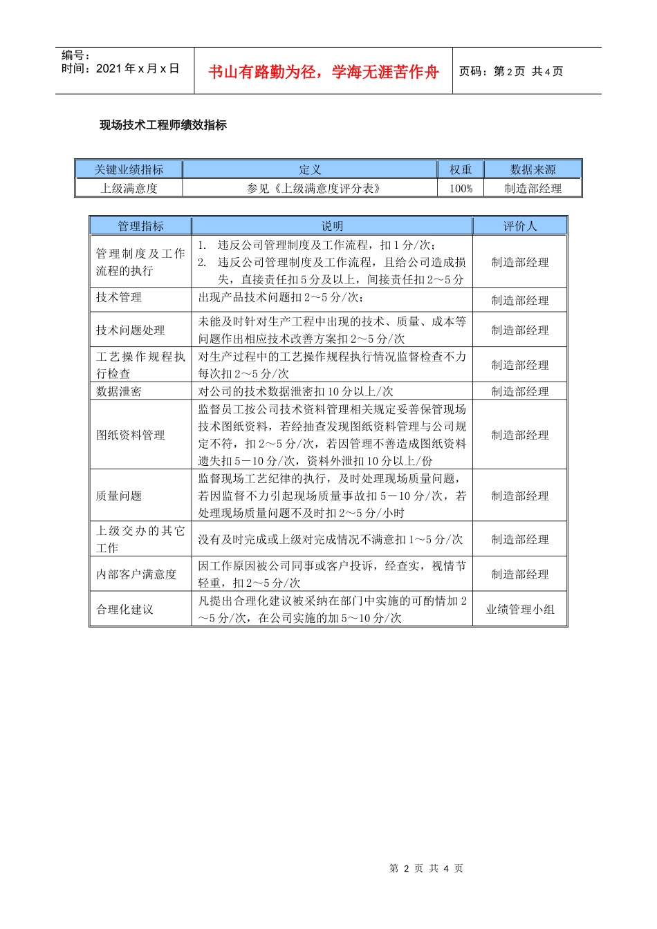 某中型制造业现场技术工程师岗位说明书及KPI指标_第2页