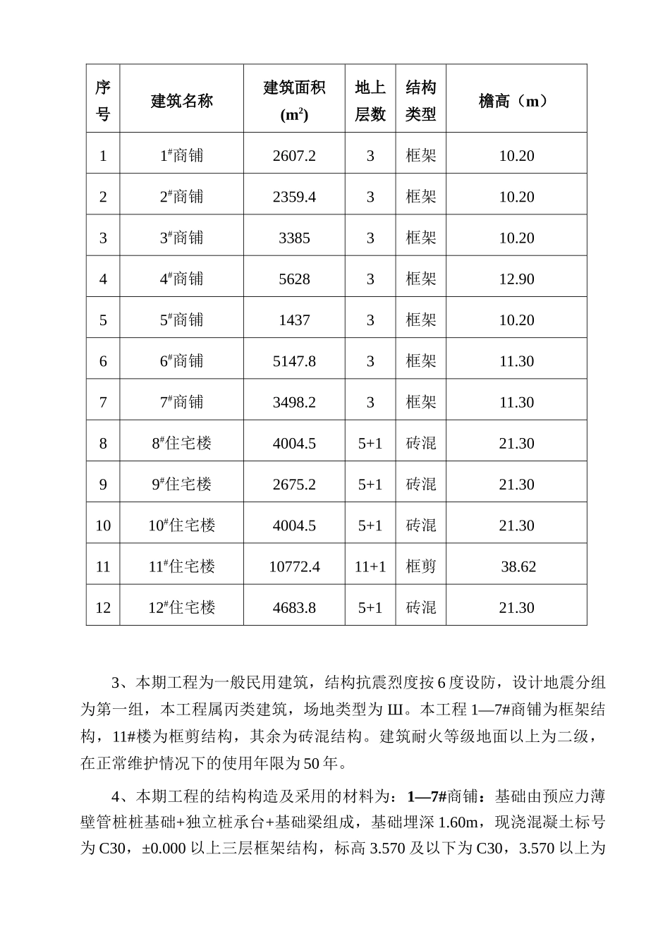 屋面工程施工方案4264744289_第2页