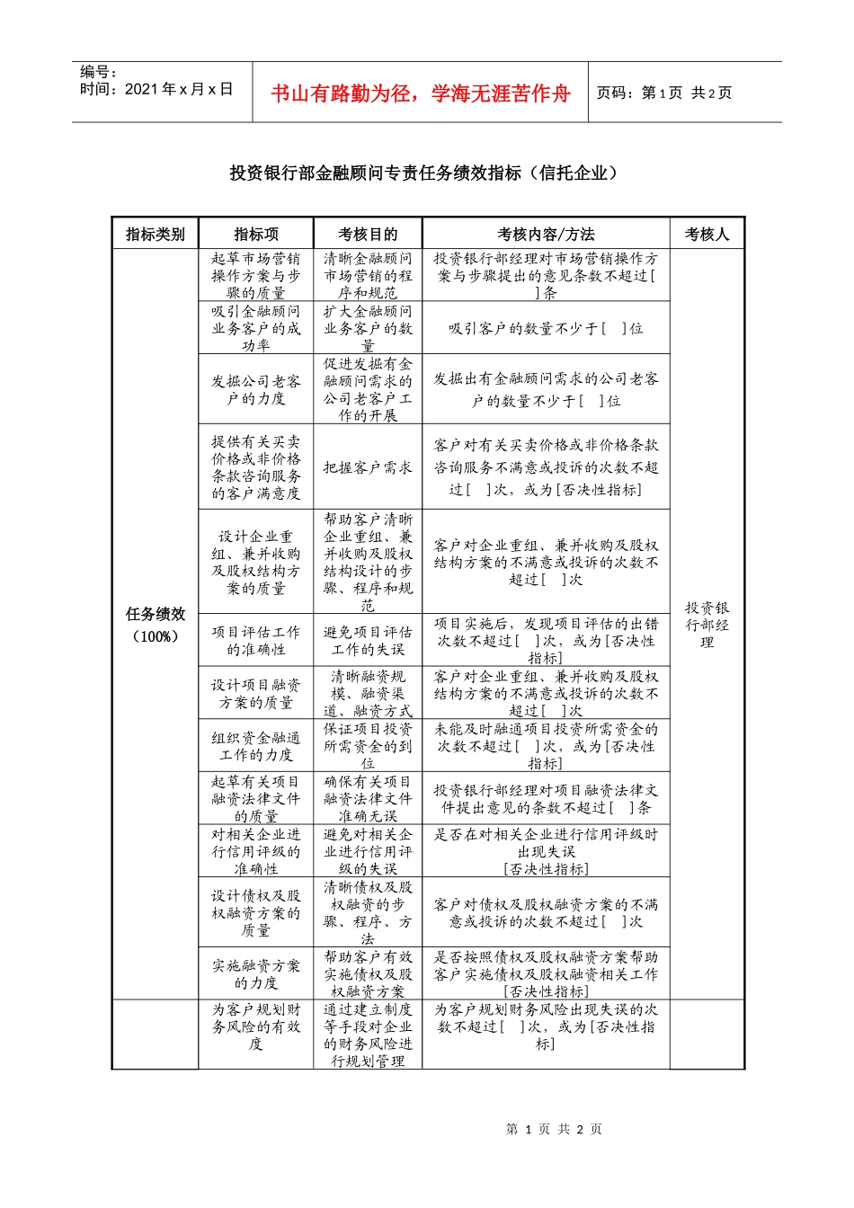投资银行部金融顾问专责任务绩效指标_第1页