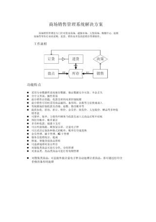 商场销售管理系统