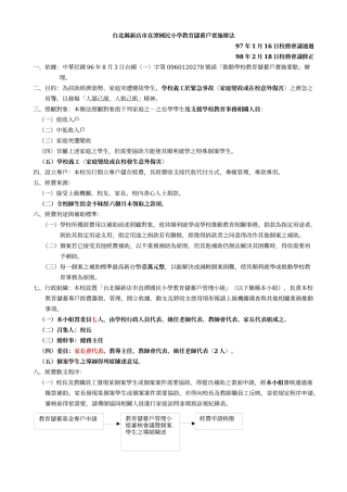 台北县新店市直潭国民小学教育储蓄户实施办法