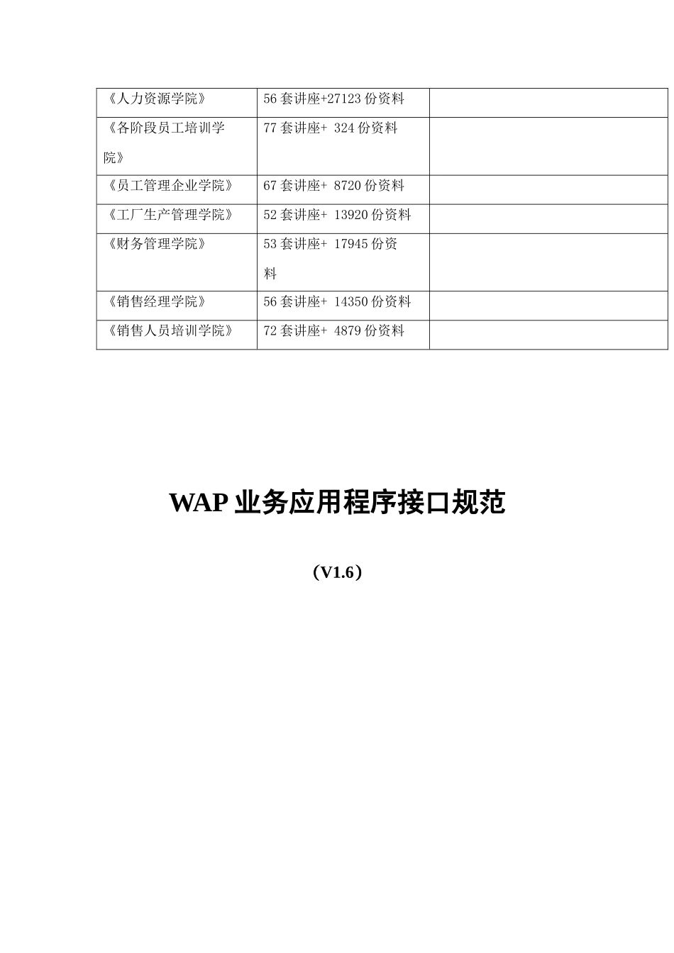 中国移动WAP业务应用程序接口规范_第3页