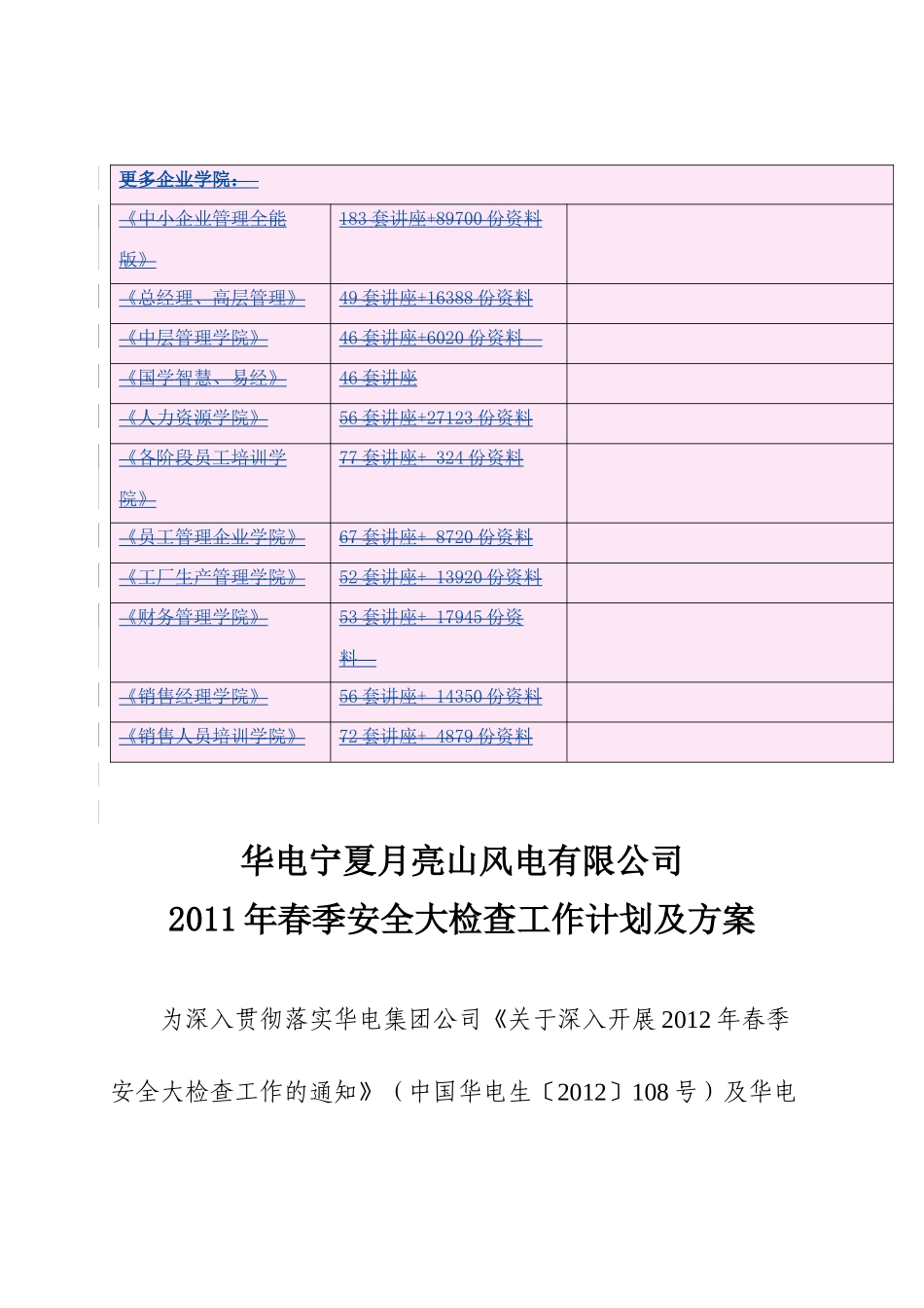某公司春季安全大检查工作计划与方案_第2页