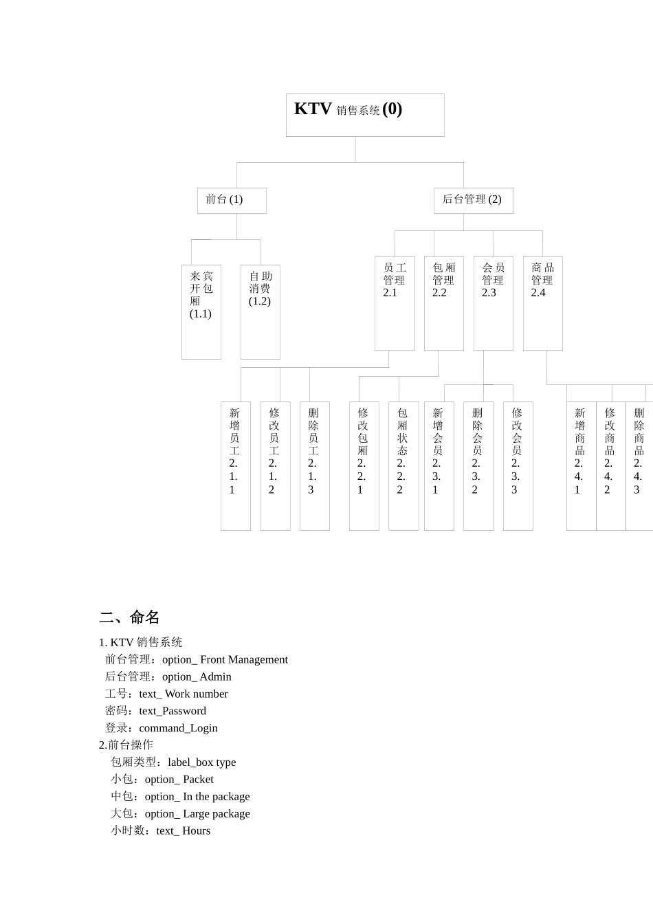 KTV销售系统功能模块_第2页