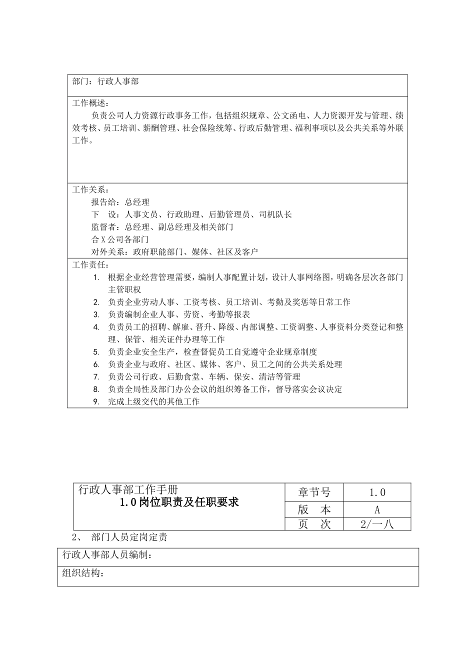 行政人事部工作手册_第2页