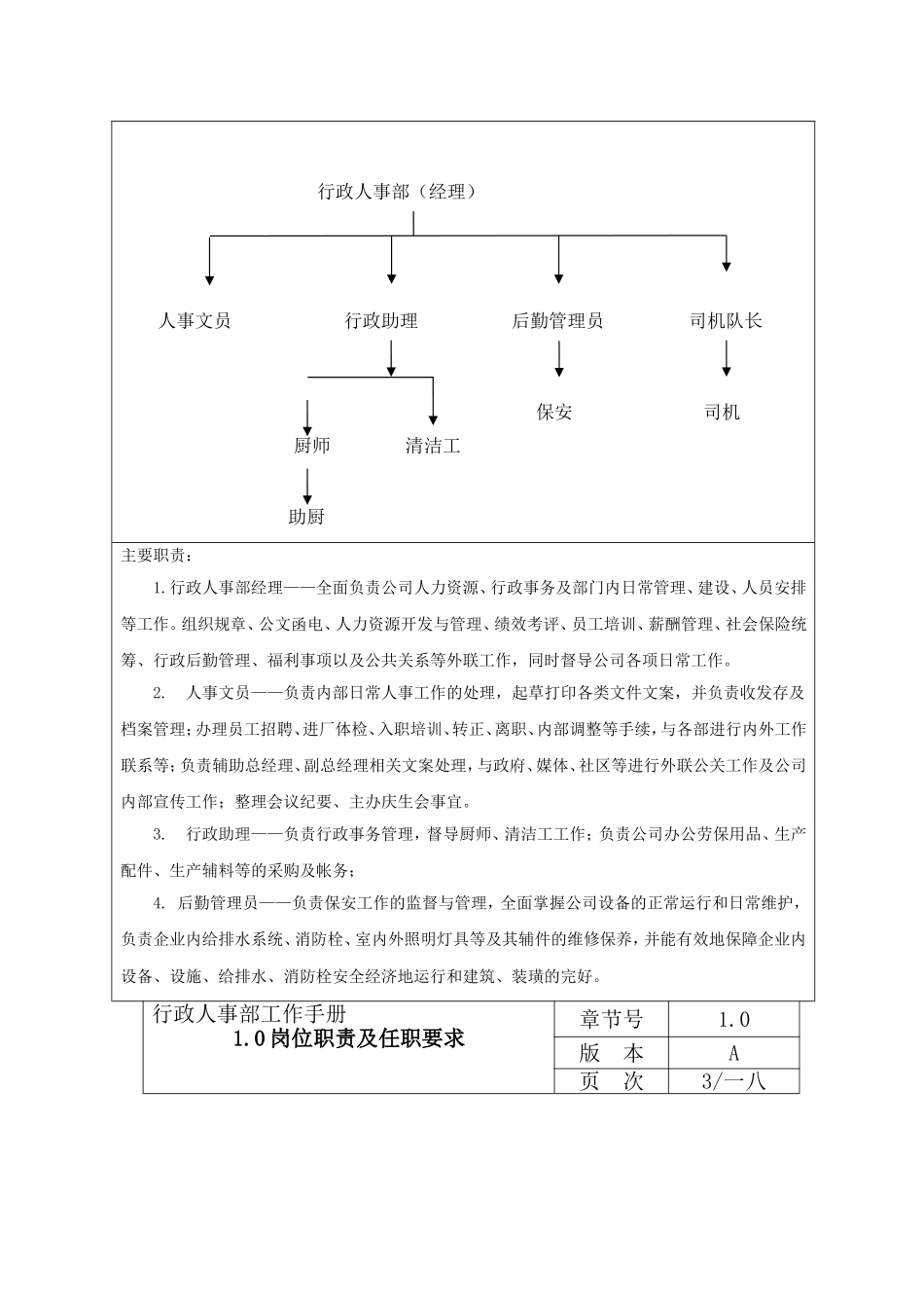 行政人事部工作手册_第3页