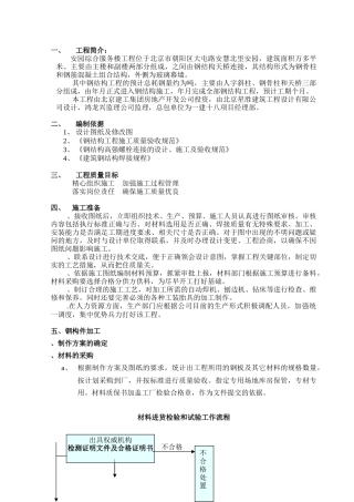 安园综合服务楼工程钢结构施工组织设计方案(33页)
