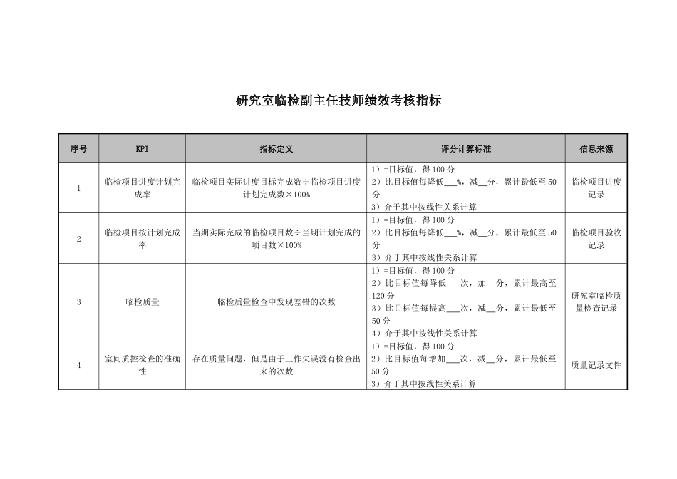 研究室临检副主任技师绩效考核指标_第1页