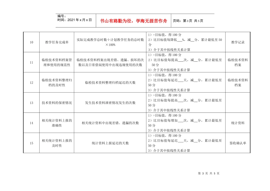 研究室临检副主任技师绩效考核指标_第3页