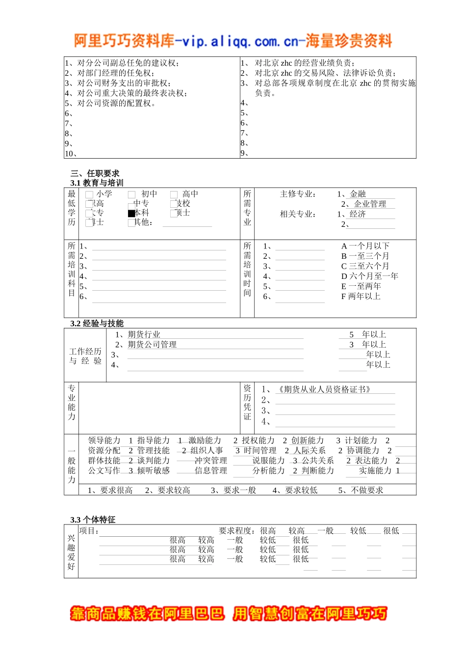 某北京分公司总经理职务说明书_第2页