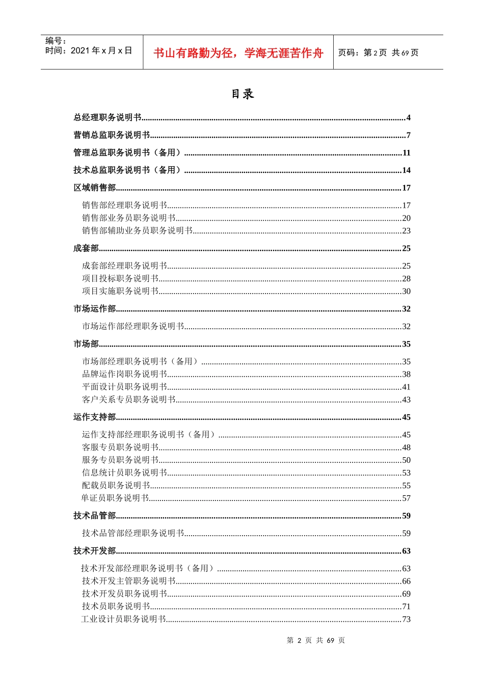 职位说明书大全1[1]_第2页