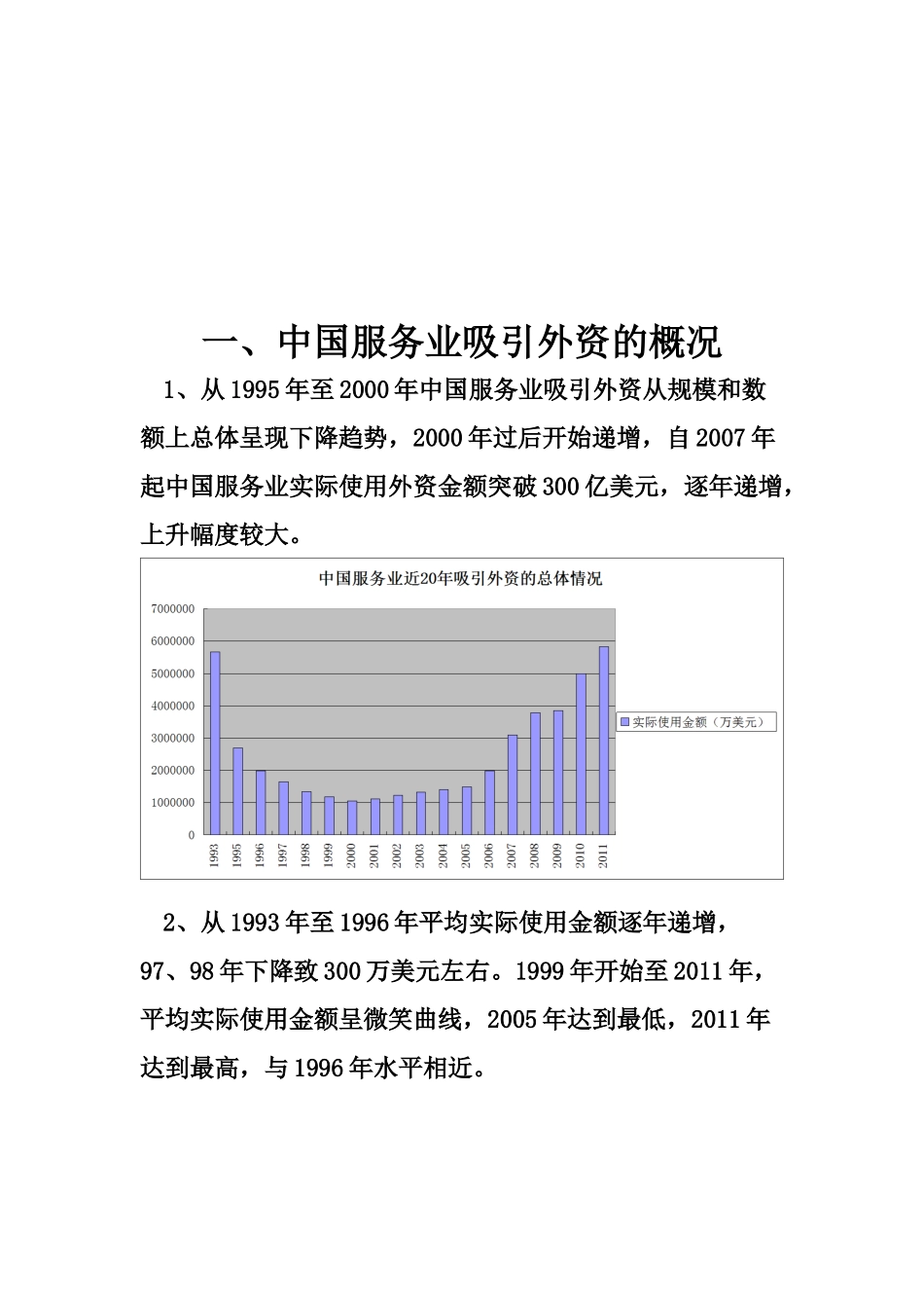 中国服务业吸引外资的情况_第3页