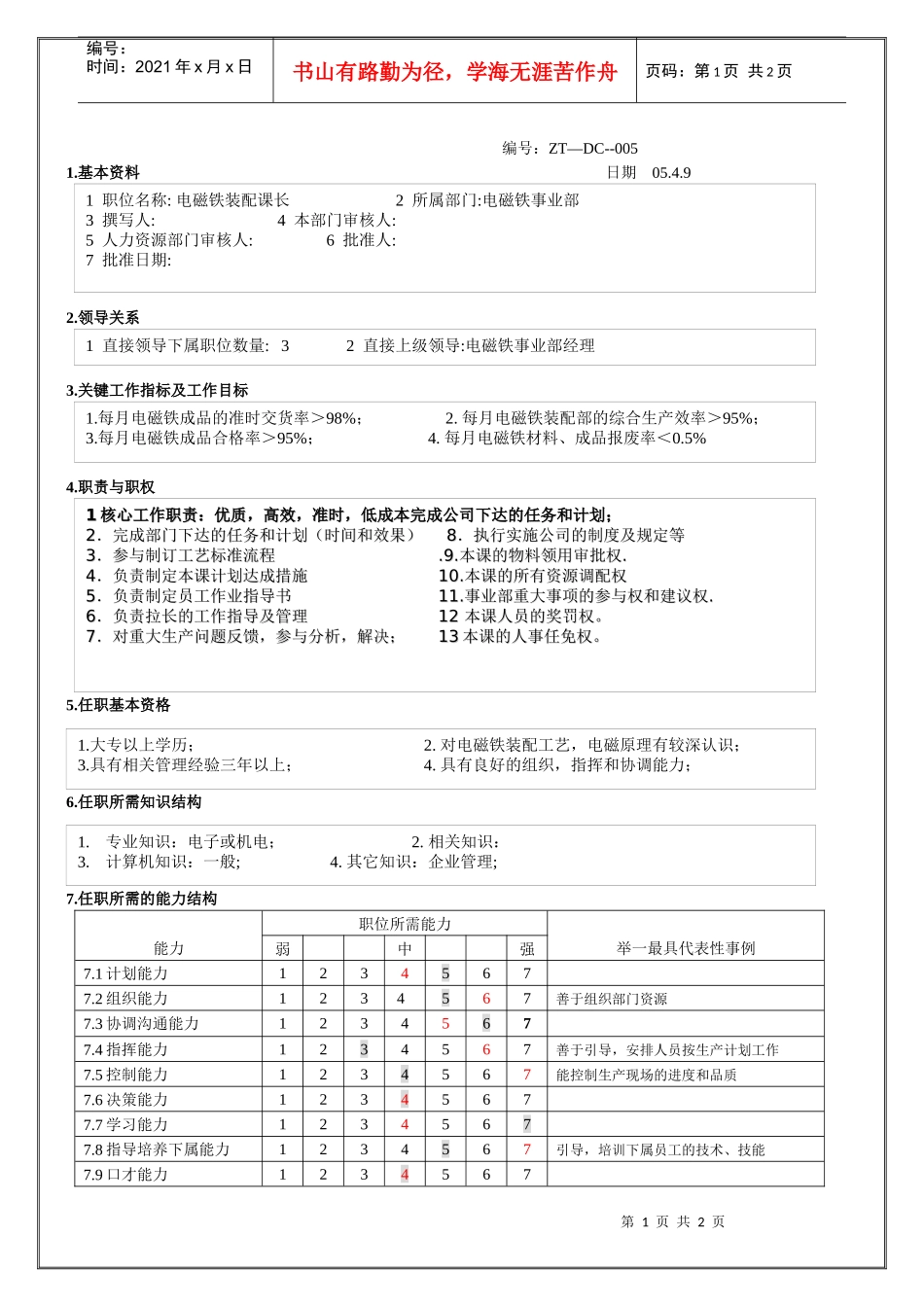电磁铁事业部电磁铁装配课长职务说明书_第1页