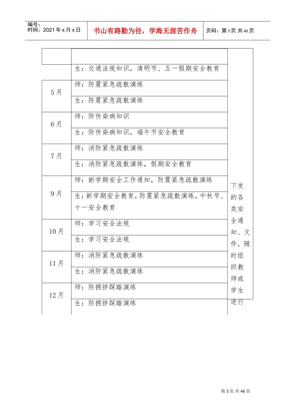 某某小学安全工作培训计划_第3页