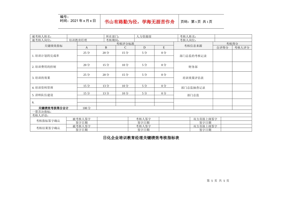 日化企业培训教育经理关键绩效考核指标表_第1页