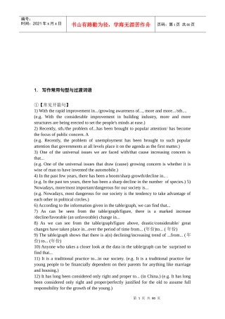 英语写作常用句型与过渡词语