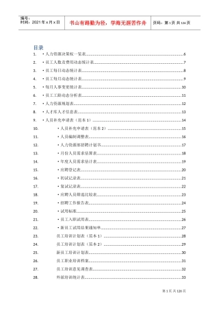 某某公司行政人事表格大全