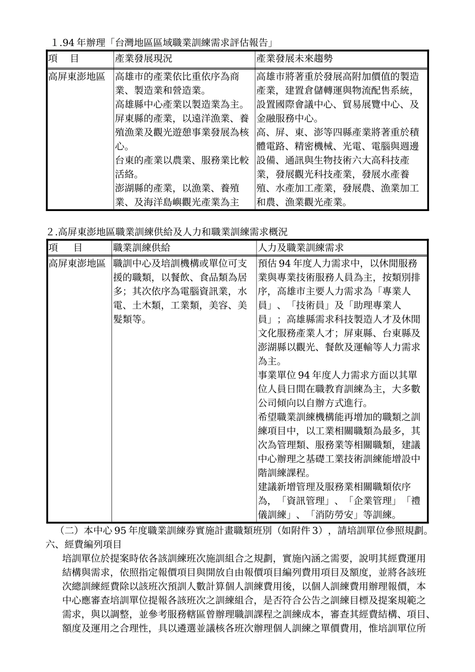 行政院劳工委员会职业训练局南区职业训练中心_第3页