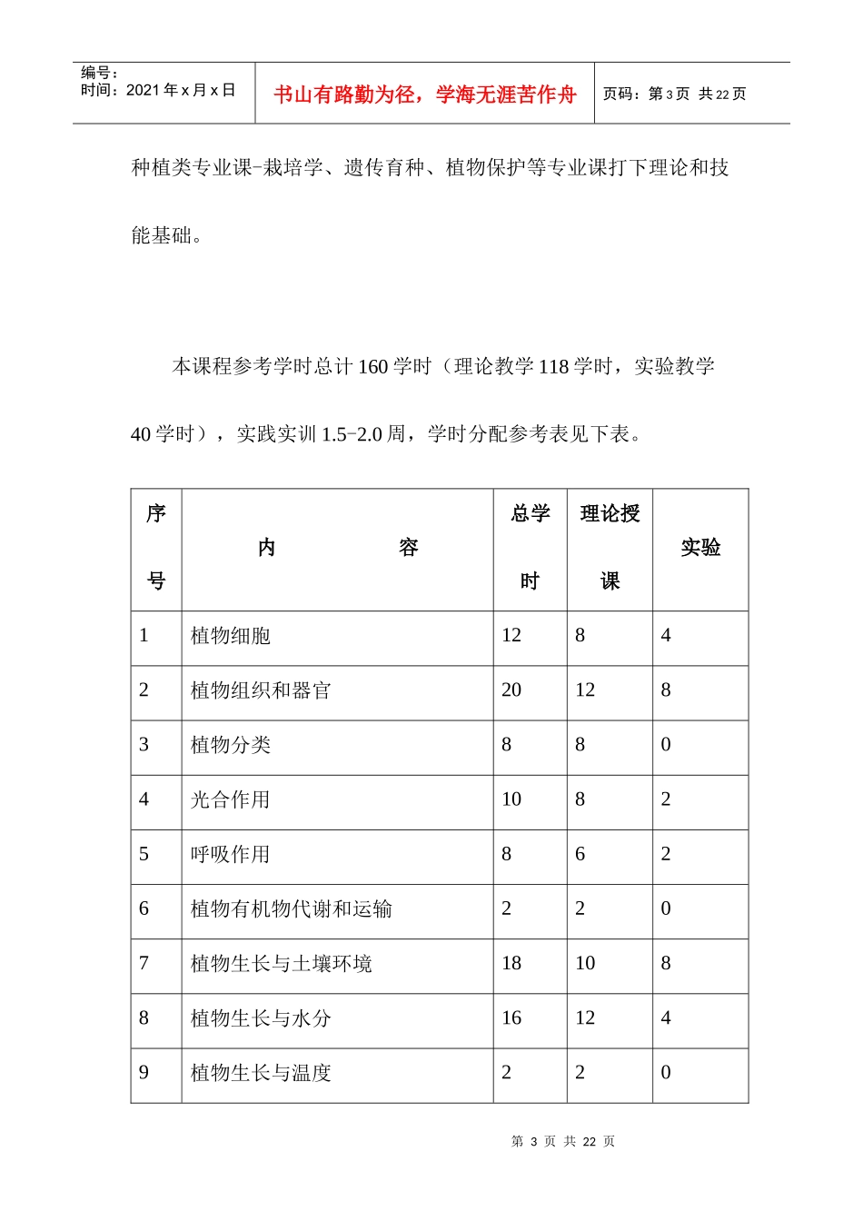 植物生长与环境教学大纲_第3页