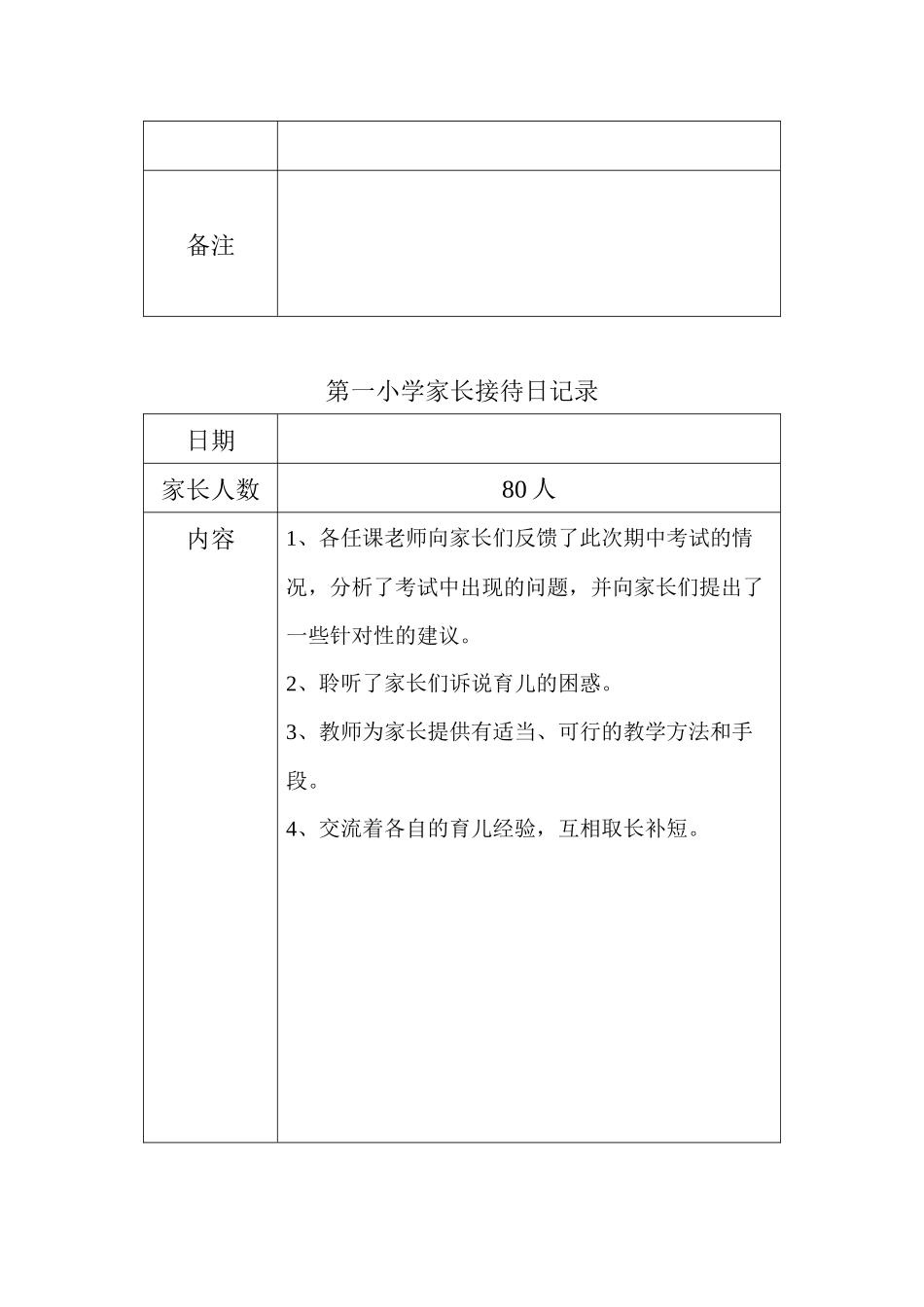 C6家长接待日记录_第3页