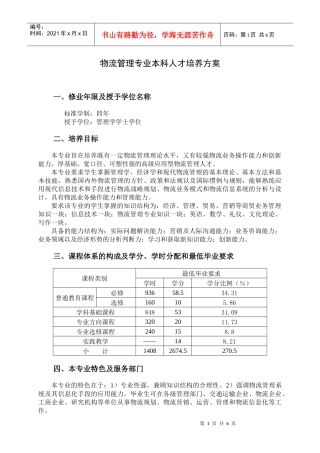物流管理专业本科人才培养方案(doc6)(1)