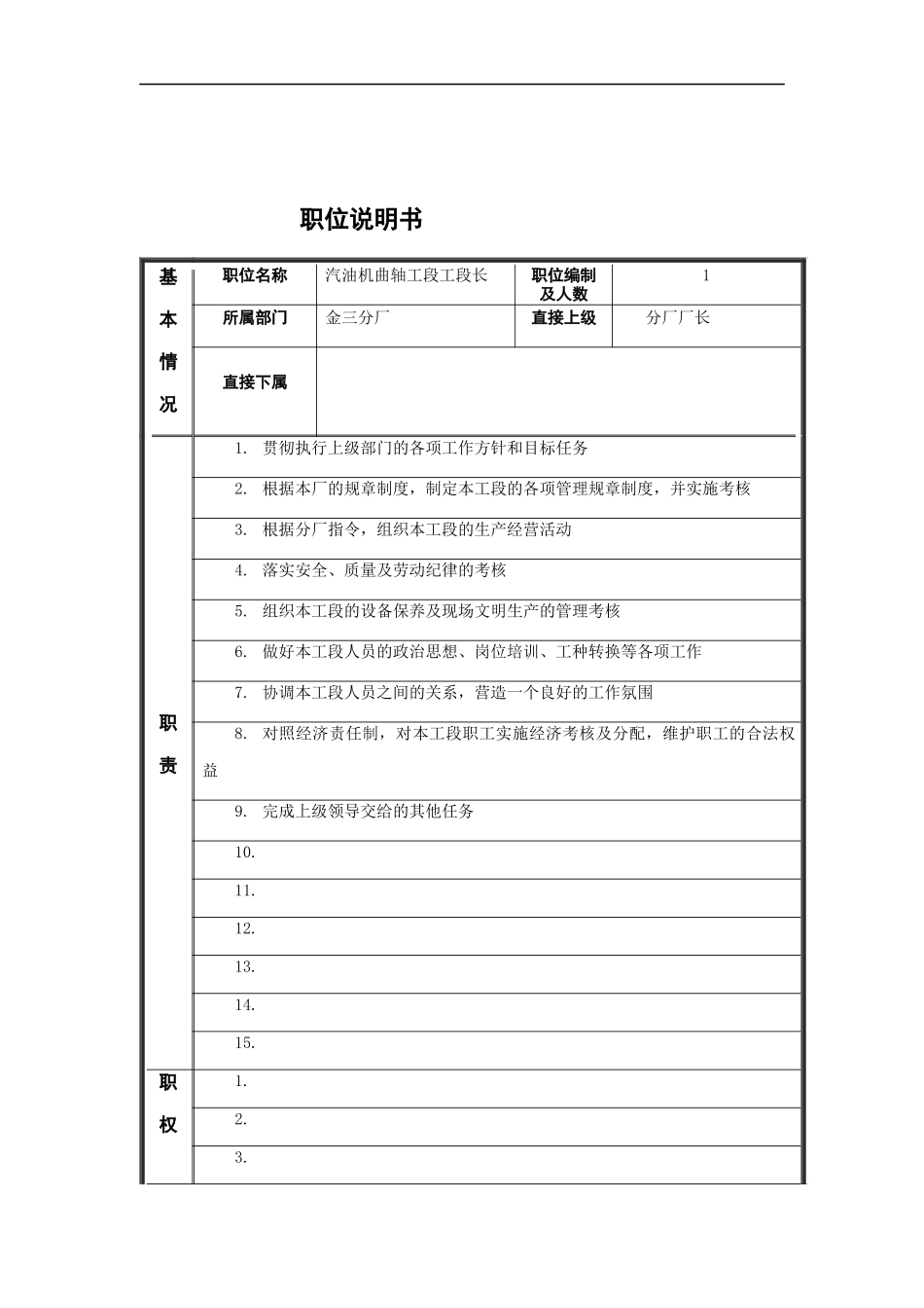 汽油机曲轴工段工段长岗位说明书_第1页