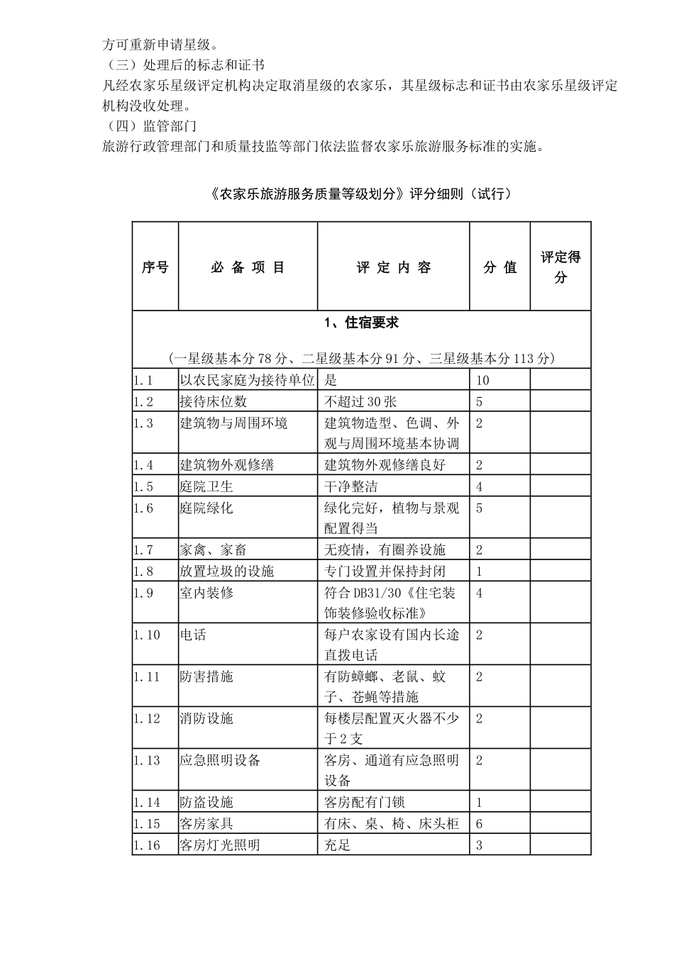 关于农家乐旅游服务质量等级评定的若干规定(13)(1)_第3页