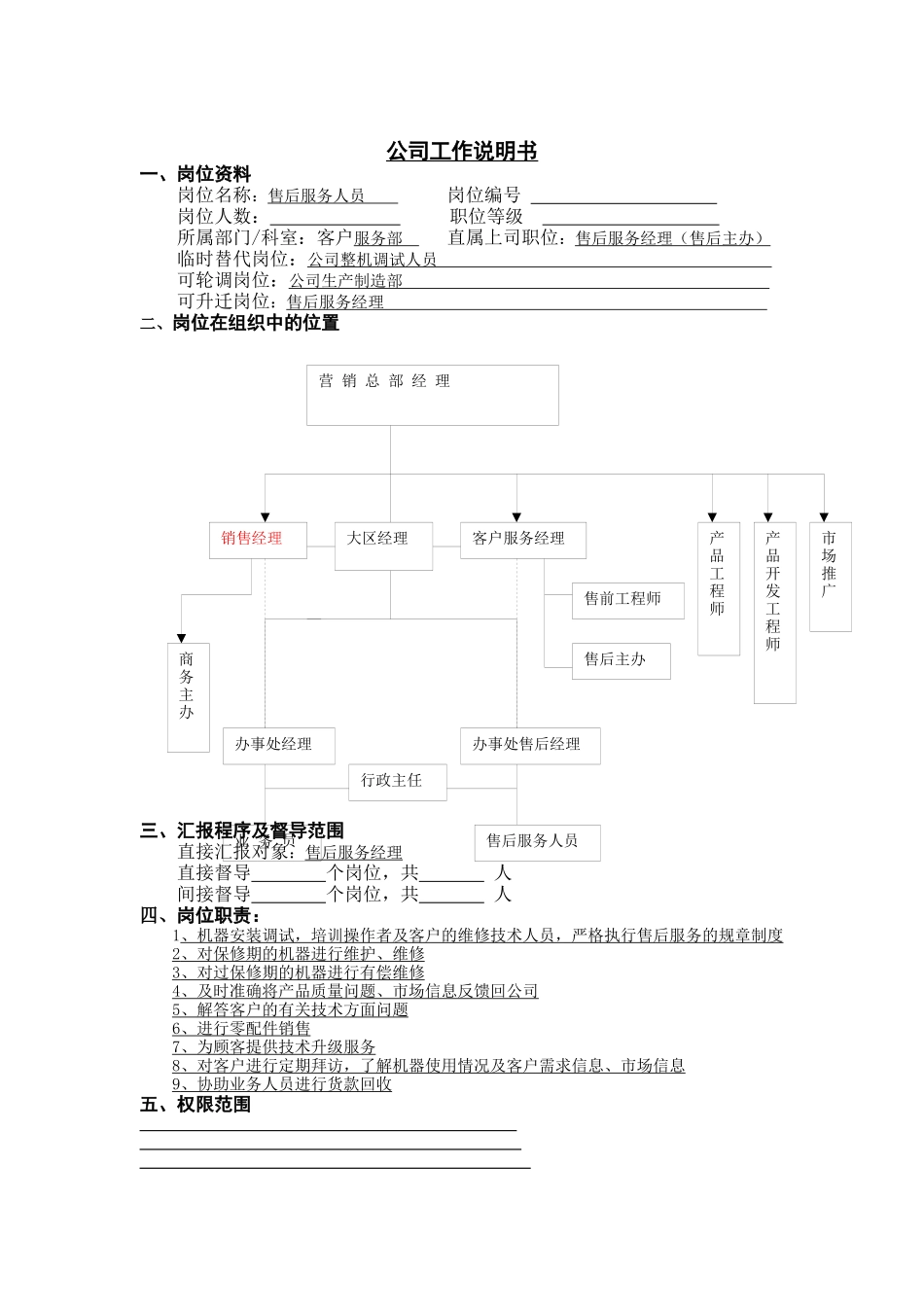 售后服务人员岗位说明书_第1页