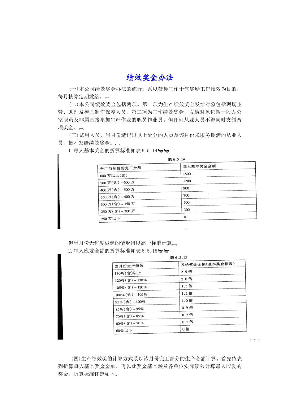 绩效奖金办法_第1页