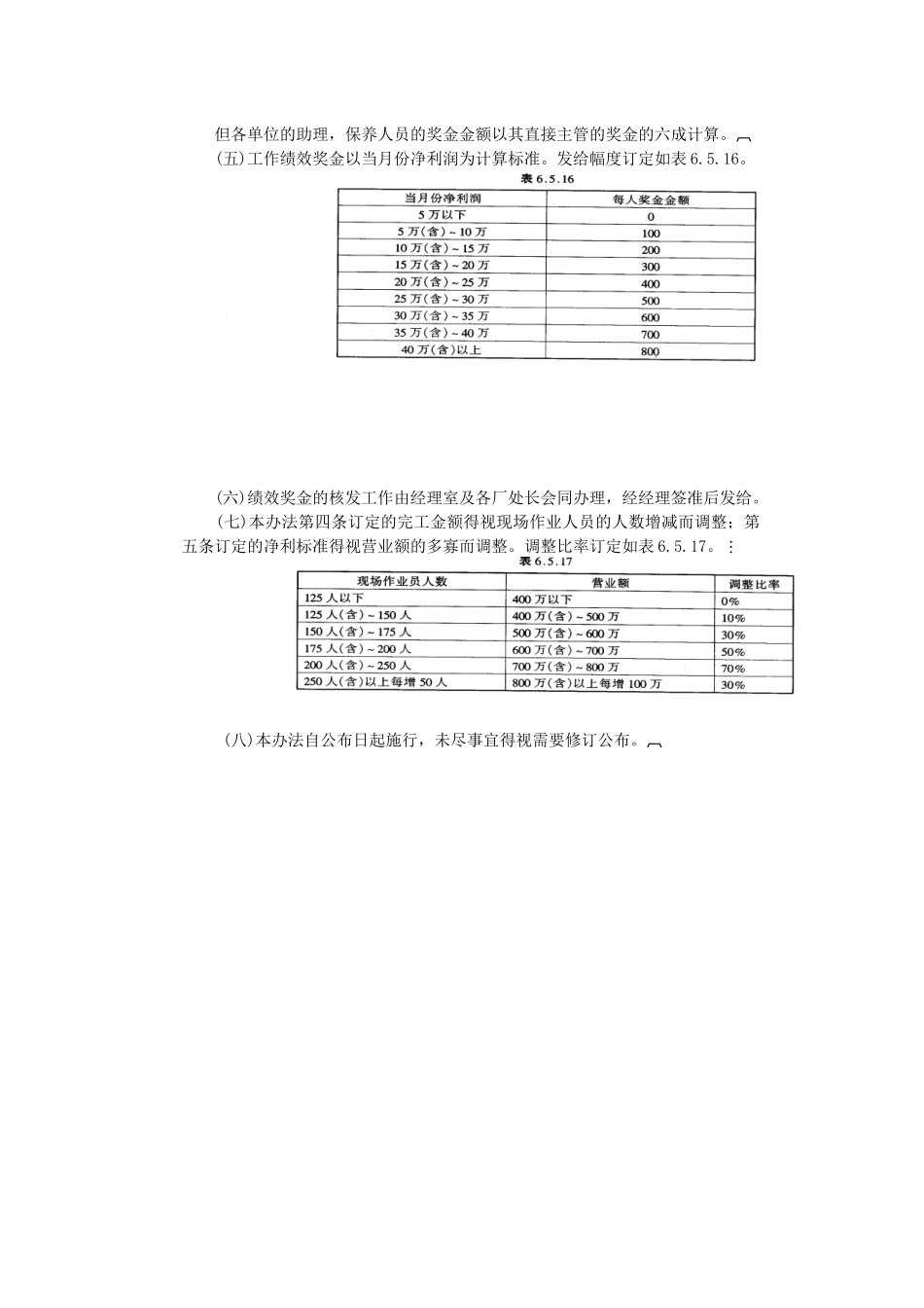 绩效奖金办法_第2页