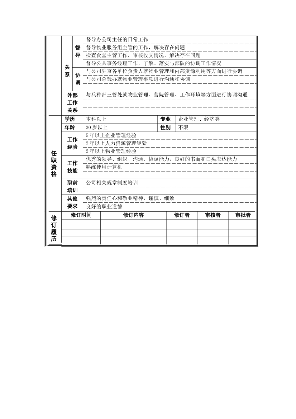 管理总部内务副总经理岗位说明书_第2页