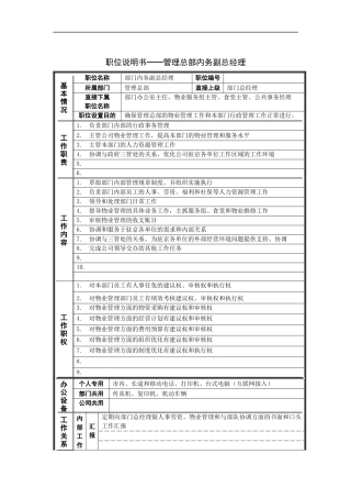 管理总部内务副总经理岗位说明书