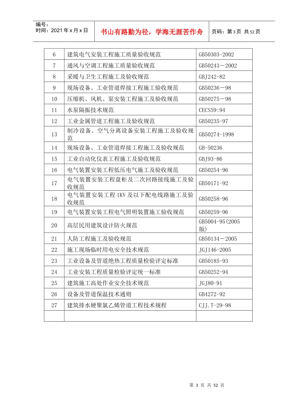 某行政中心工程水电安装施工方案_第3页