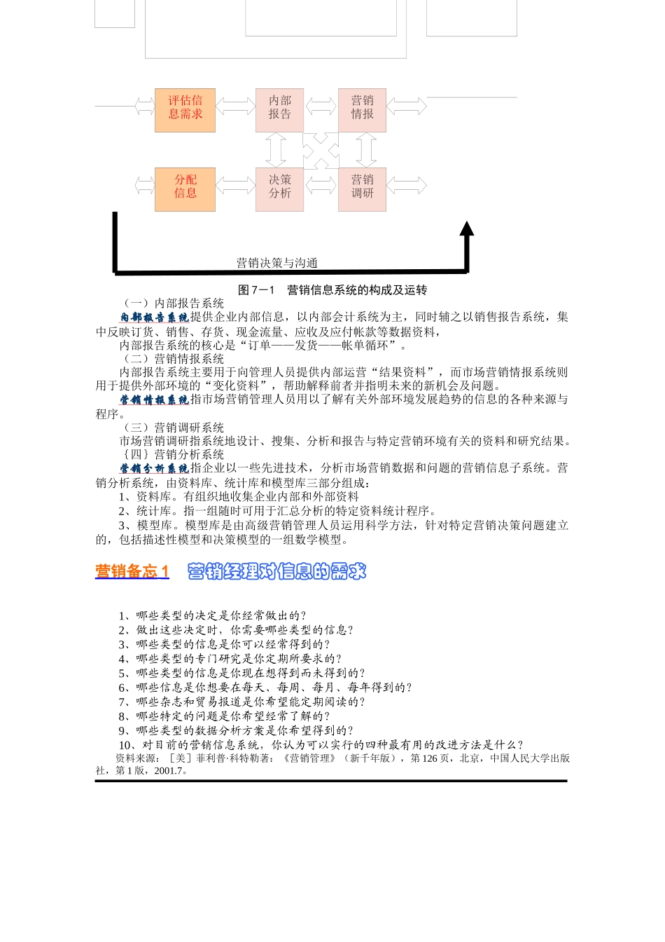Ch06 市场营销调研与预测_第2页