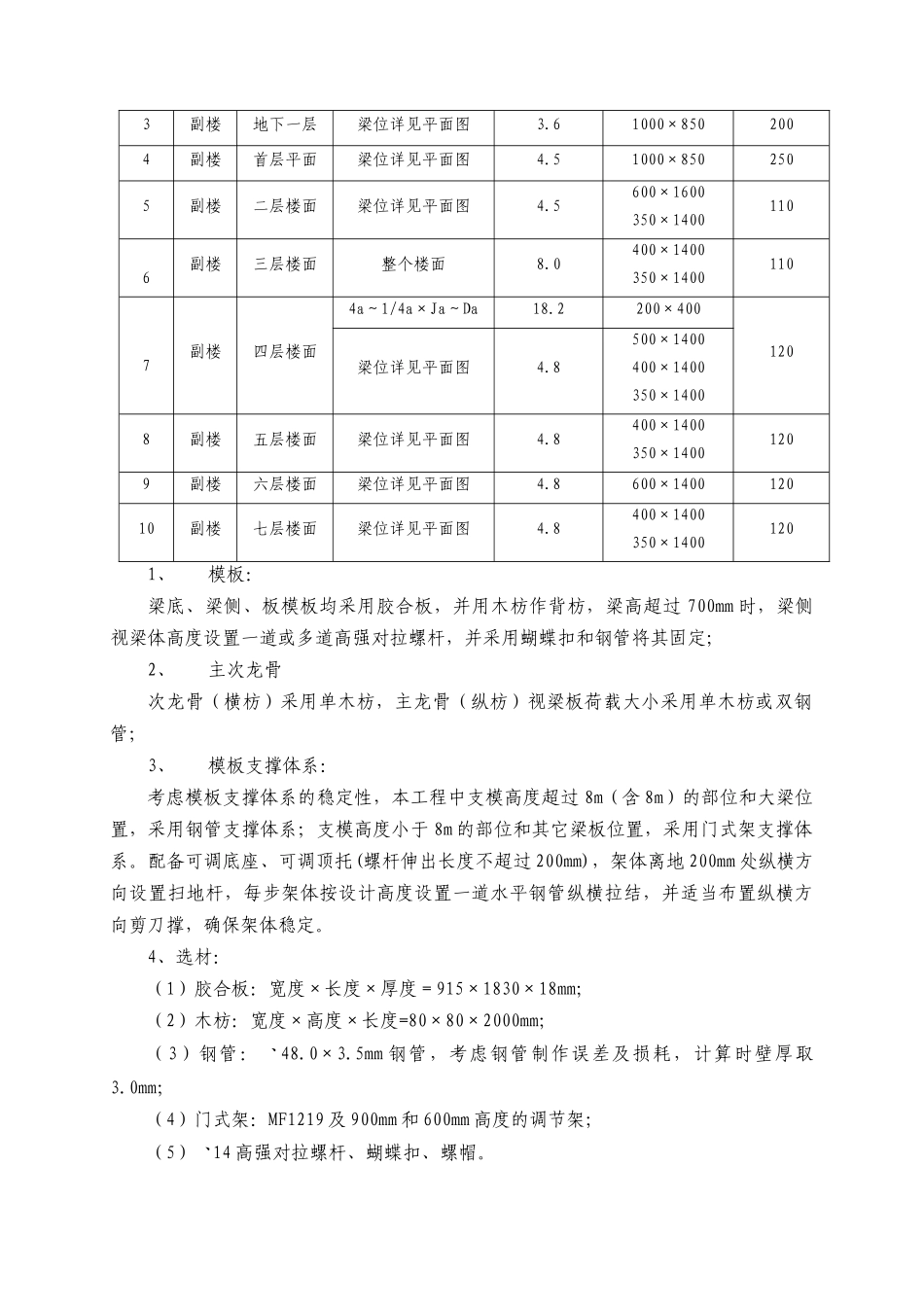 广东社科中心模板工程专项施工方案_第3页