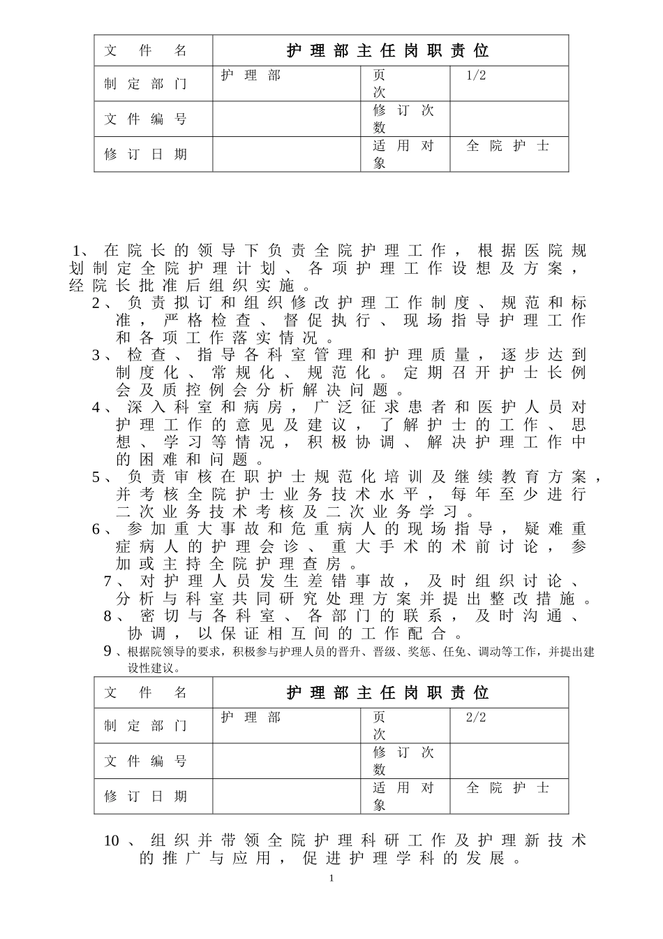 护士岗位职责(DOC121页)_第1页