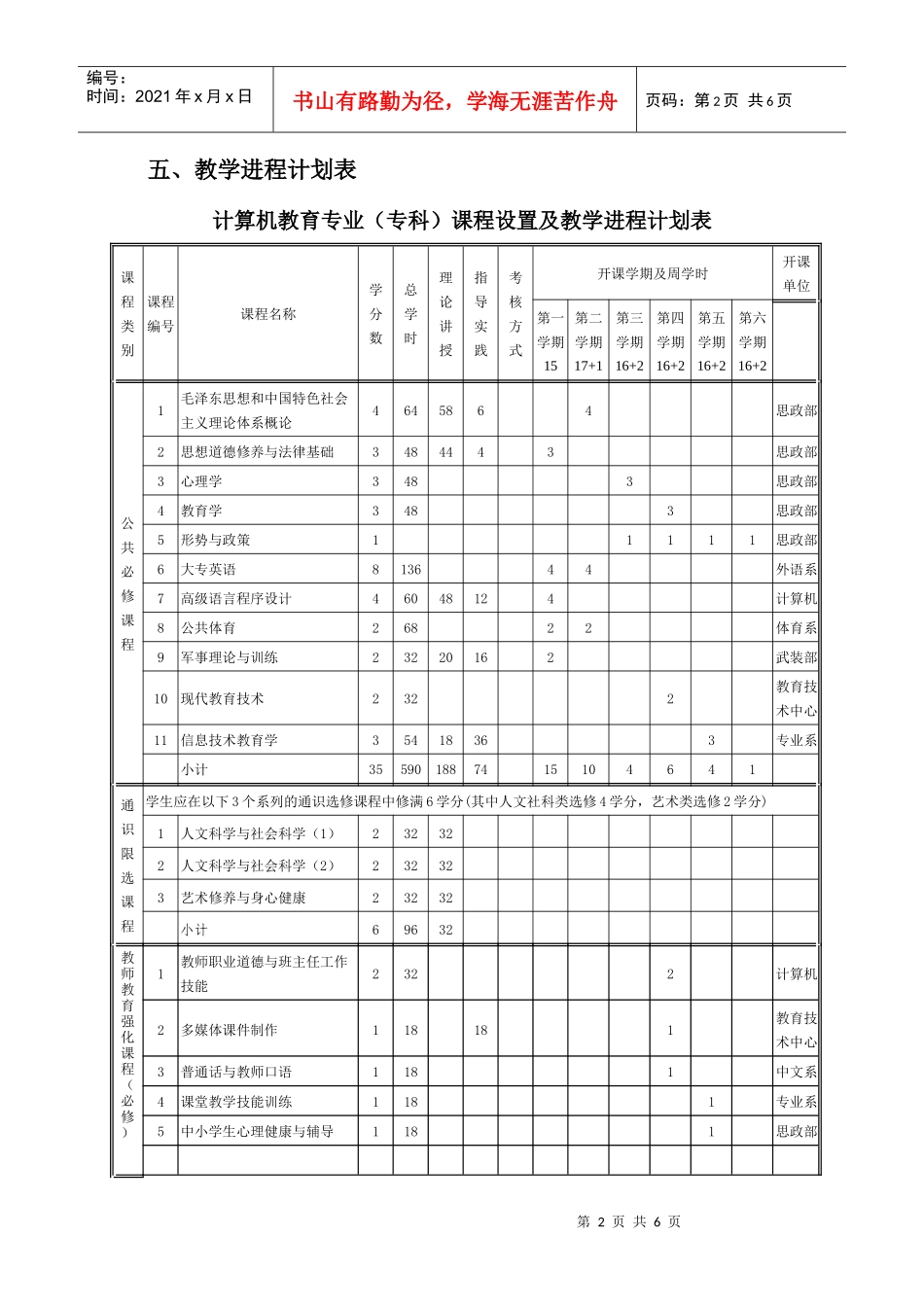 计算机教育专业人才养案_第3页