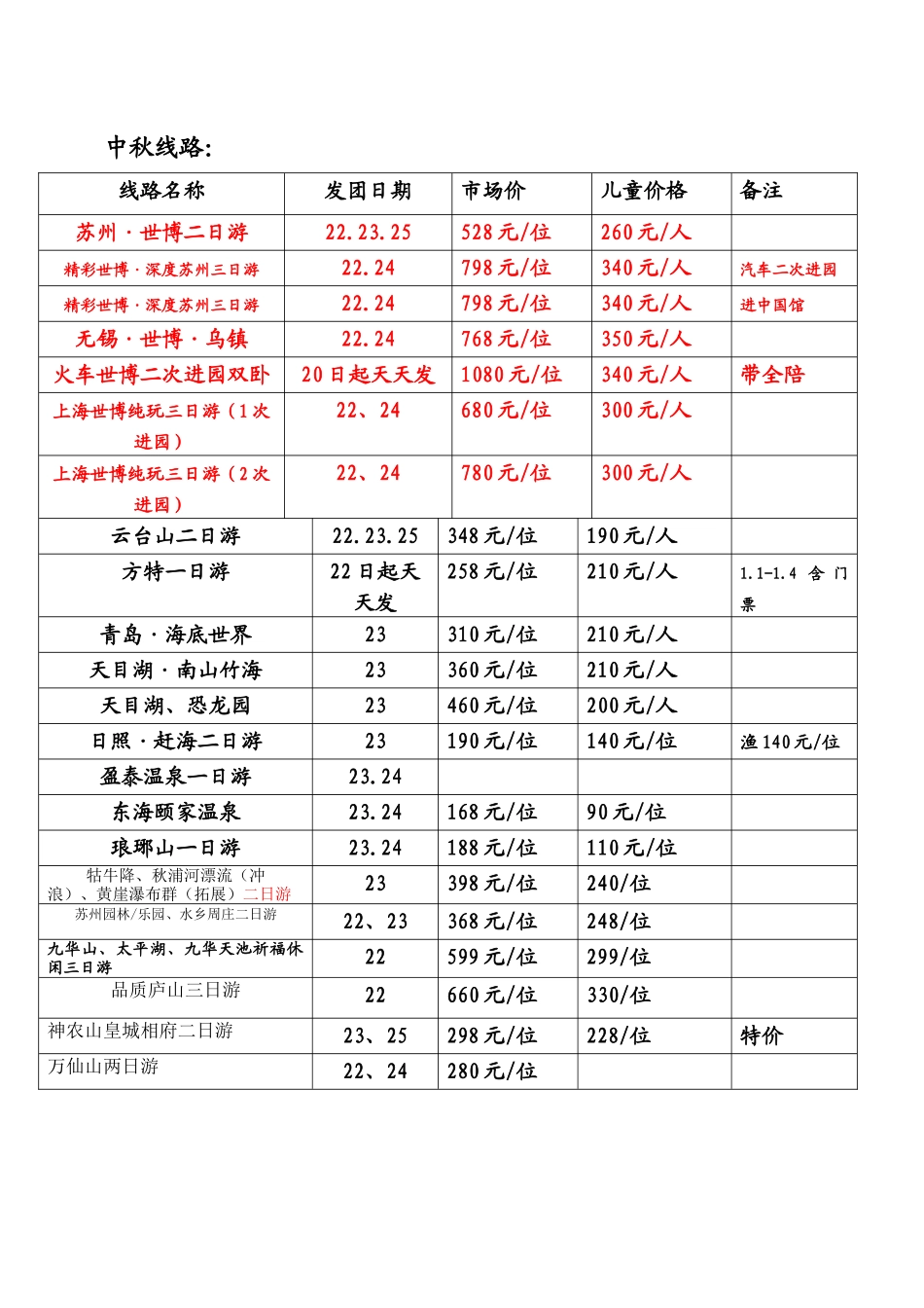 中秋线路：线路名称发团日期市场价儿童价格备注苏州_第1页