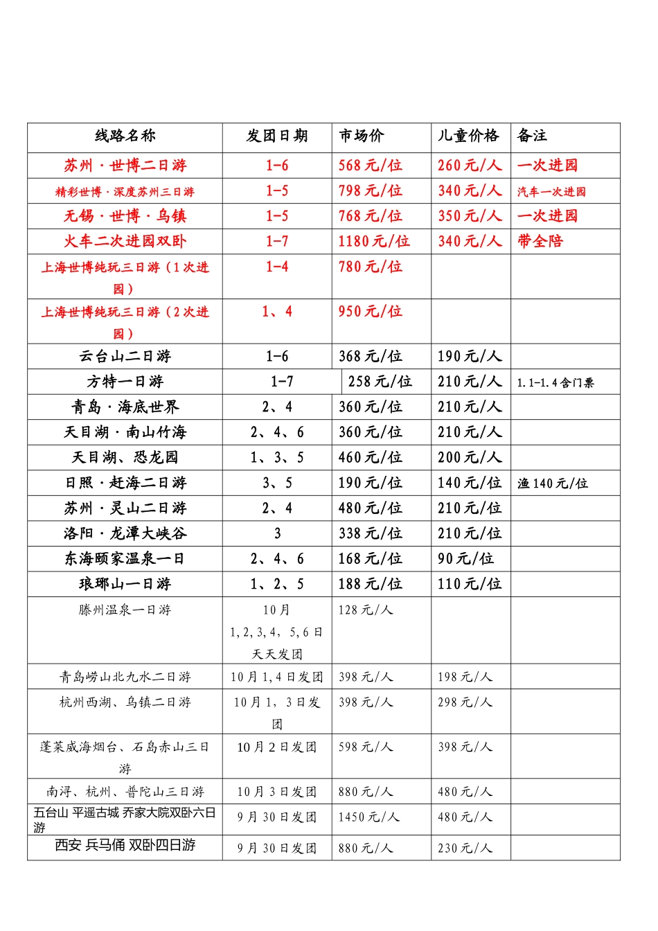 中秋线路：线路名称发团日期市场价儿童价格备注苏州_第3页