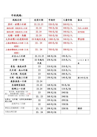 中秋线路：线路名称发团日期市场价儿童价格备注苏州