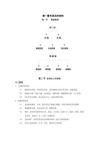 专卖店的架构与店长角色定位