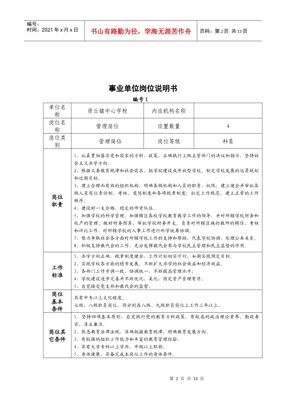 资丘镇中心学校岗位说明书目录_第2页