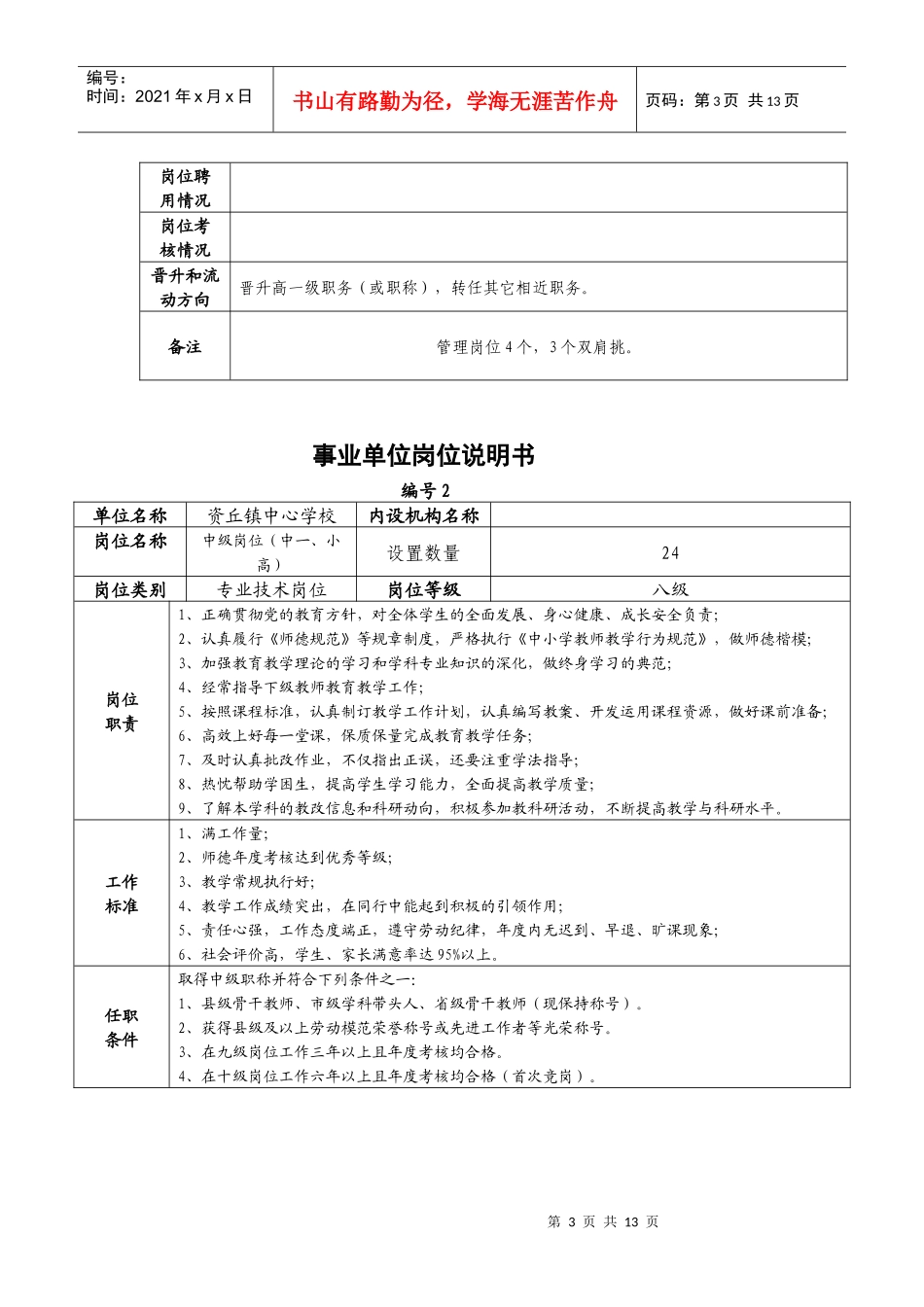 资丘镇中心学校岗位说明书目录_第3页