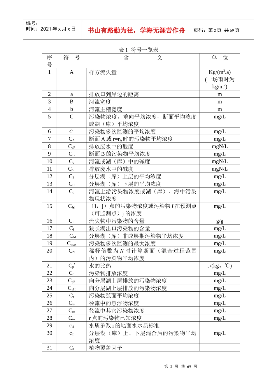环境影响评价技术导则HJT22-1993地面水环境1_图文_第2页