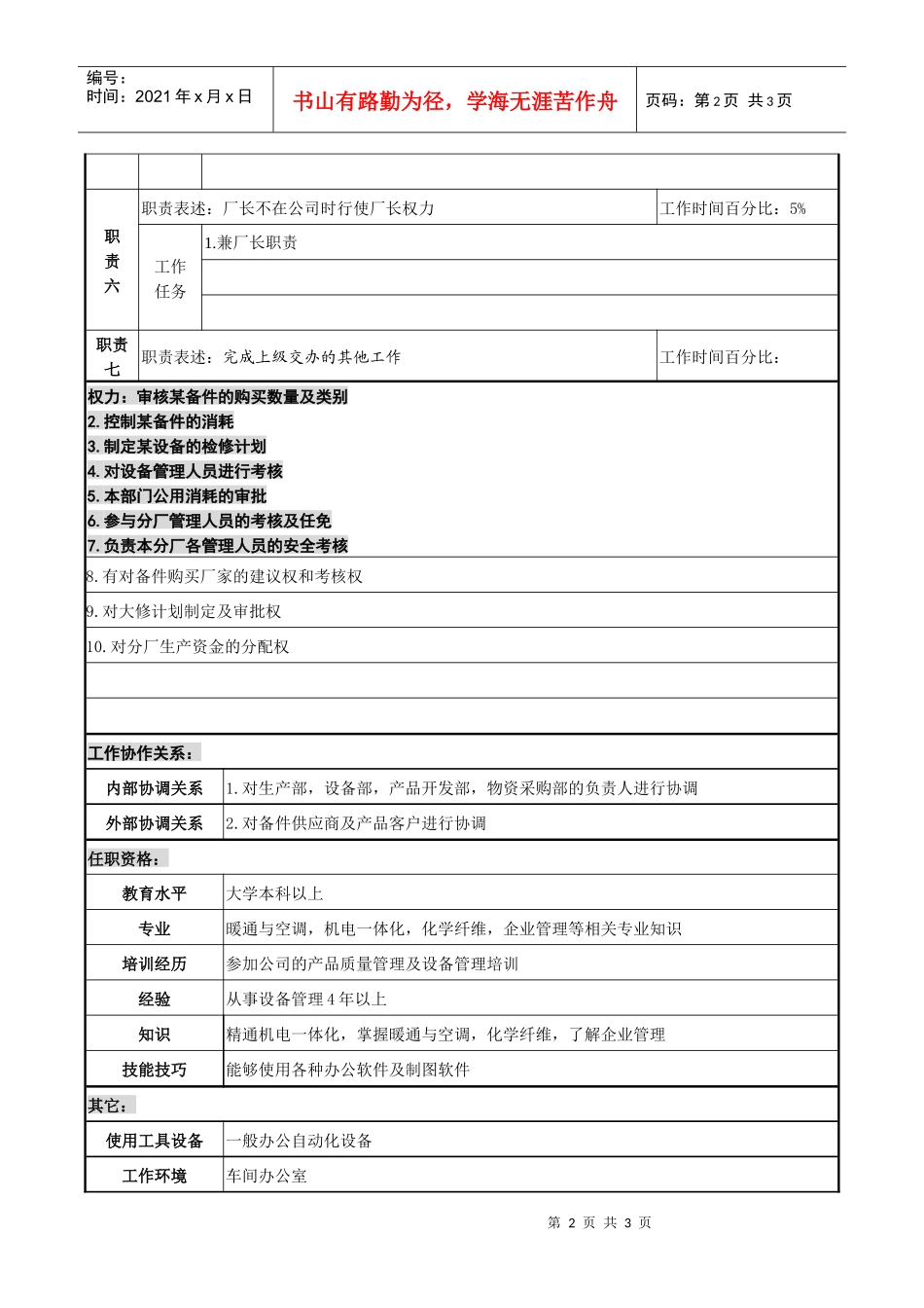 某化纤企业长丝厂厂长助理职务说明书_第2页