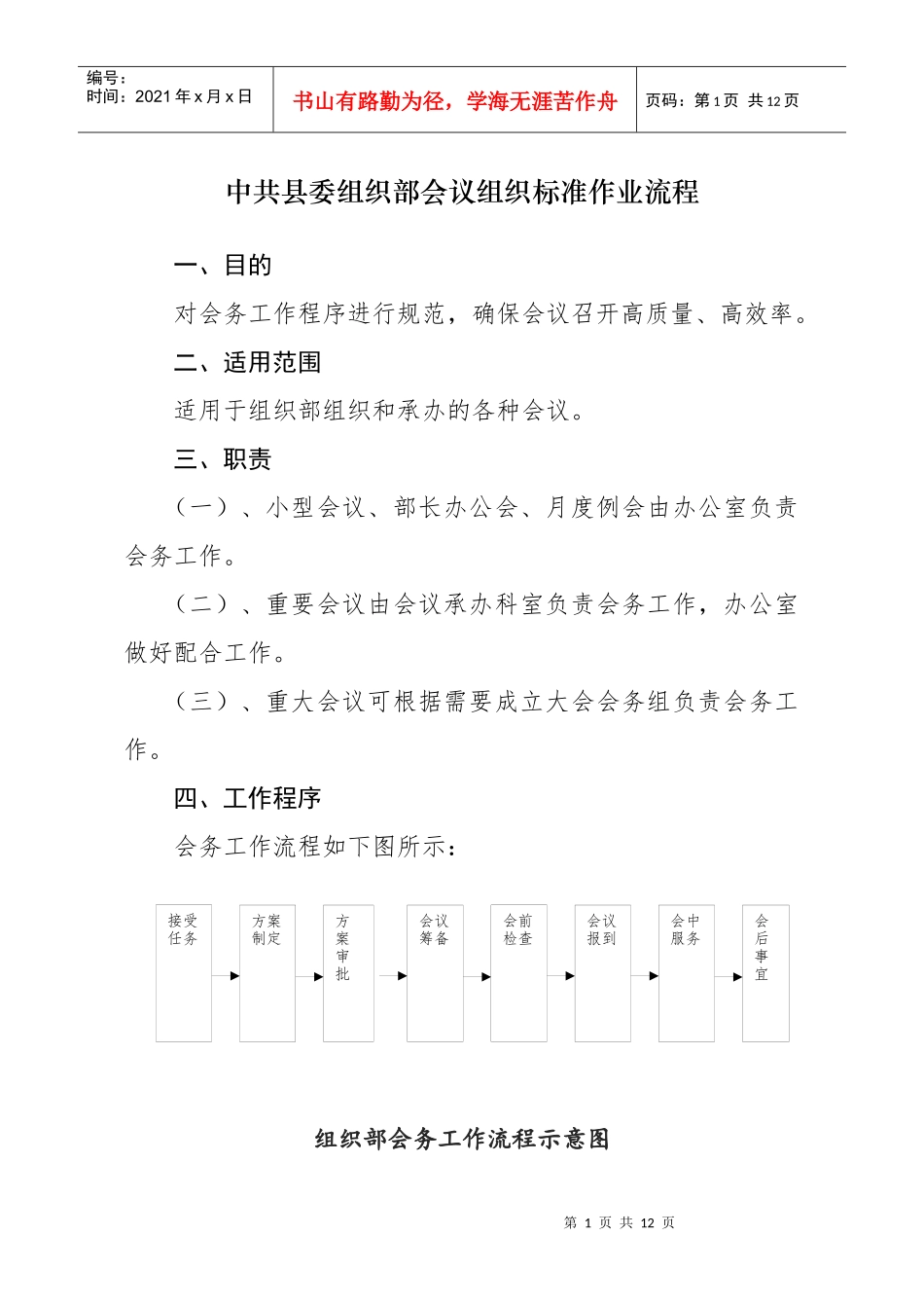 组织部会议组织标准作业流程_第1页