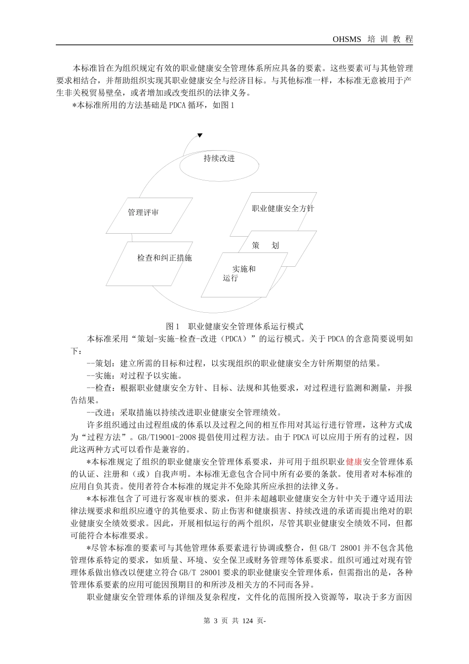 职业健康安全管理体系XXXX版审核员基础知识培训教程_第3页